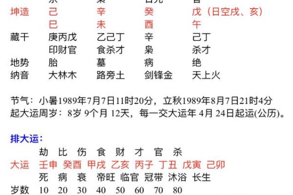 乙亥命格如何影响个人命运 乙亥命格如何影响个人命运