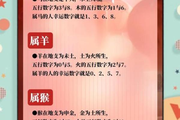 各生肖五行属性揭秘,找到属于你的幸运元素 各生肖五行属性揭秘,找到属于你的幸运元素
