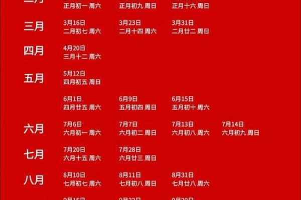 万年历吉日秘籍:每日良辰吉时大揭秘 万年历吉日秘籍:每日良辰吉时大揭秘
