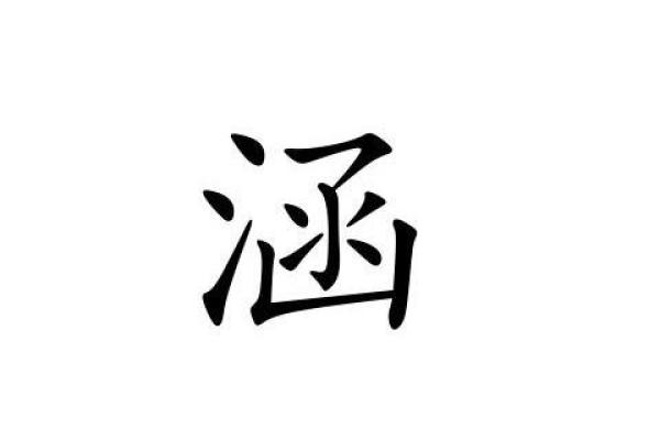 晗字五行属什么及其相关意义解析 晗字五行属什么及其相关意义解析