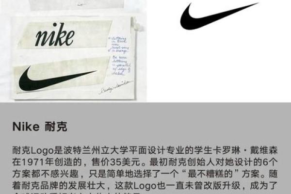 全球顶级品牌商标名字及其背后故事 全球顶级品牌商标名字及其背后故事