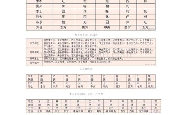 八字命理分析:如何根据八字选择合适的房子 八字命理分析:如何根据八字选择合适的房子