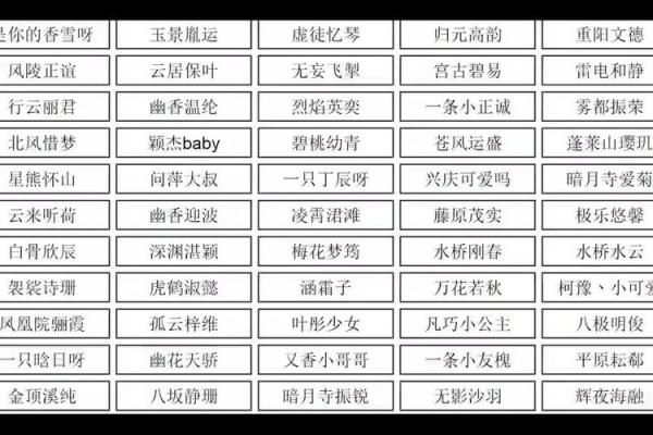独特游戏名字,打造专属个性角色 独特游戏名字,打造专属个性角色