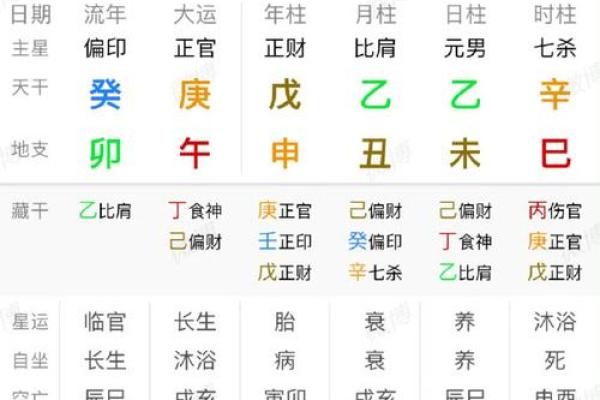 生辰八字起名软件,免费帮助你选个好运名字 生辰八字起名软件,免费帮助你选个好运名字