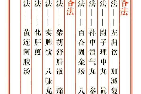 天医五行养生法:五行调理让你更健康 天医五行养生法:五行调理让你更健康