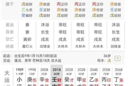 中平偏上命格的特征与影响解析