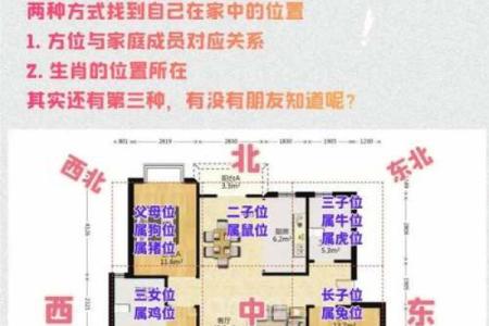 宅子风水如何影响居住者的运势与健康