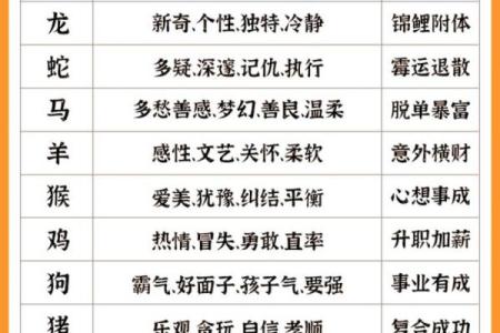 蛇兔相配吗？揭秘这两个生肖的性格与缘分