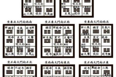 探索周易住宅风水秘诀 布局调和气场