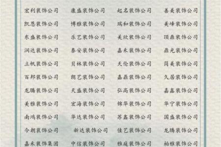 轻松起名，装饰公司免费起名网站快速帮你定制品牌名称
