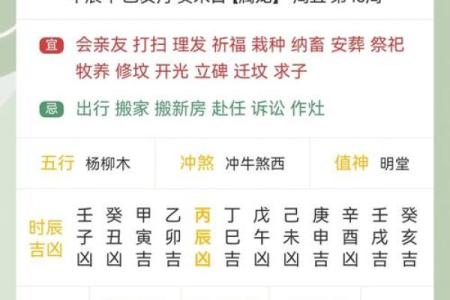 农历五月十四黄历：如何避开今天的潜在灾祸