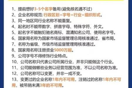 使用周易起公司名字的步骤和注意事项