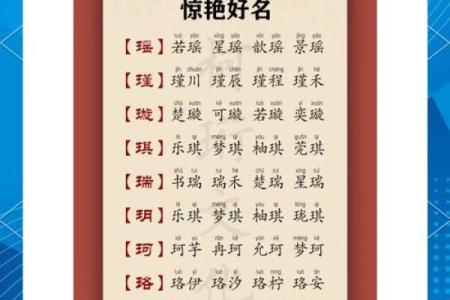 带木的名字男孩：展示坚韧与成长的象征