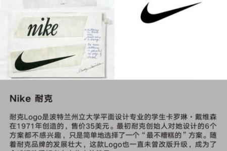 全球顶级品牌商标名字及其背后故事