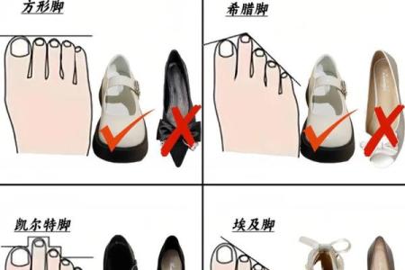 什么样的脚型象征富贵命运的女性特征