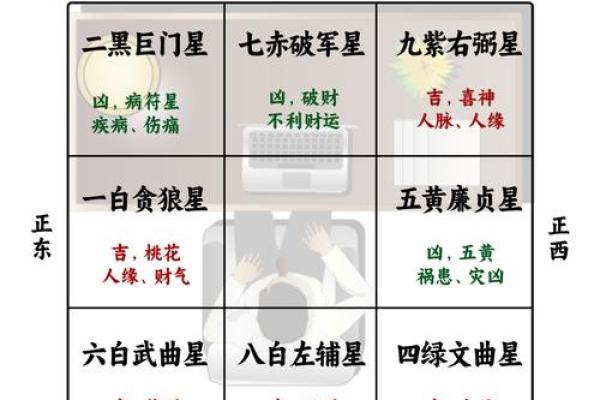 邵武办公室风水布局推荐提升工作运势 邵武办公室风水布局推荐提升工作运势