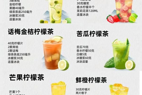 果茶命名大全,打造个性化品牌形象 果茶命名大全,打造个性化品牌形象