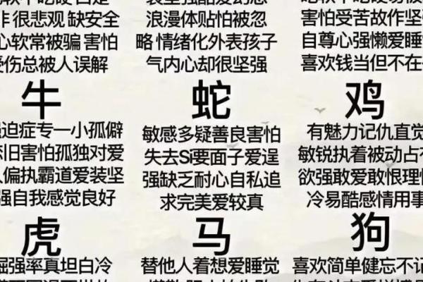 根据生肖为宝宝挑选名字的最佳方式
