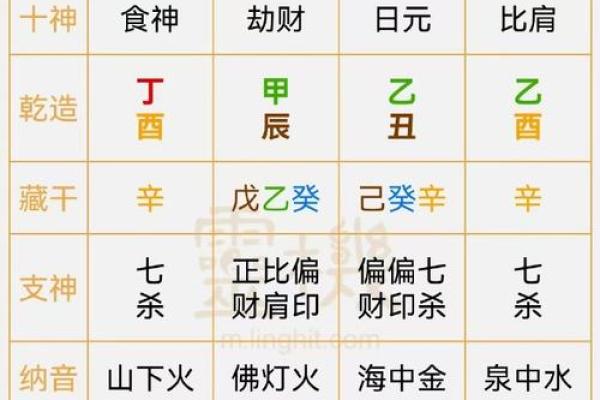 阳命水相人性格特点与命运解析 阳命水相人性格特点与命运解析