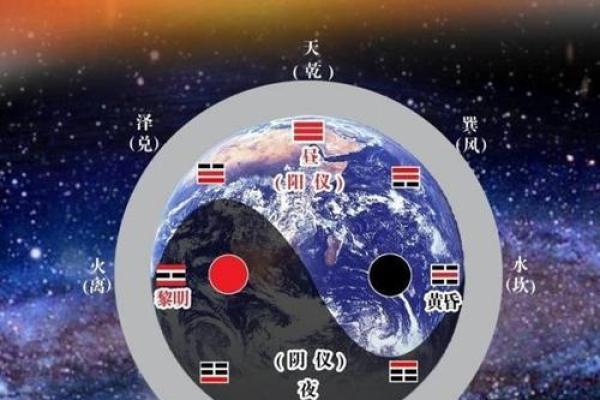 机构五行属分析:揭开你的企业命运密码 机构五行属分析:揭开你的企业命运密码