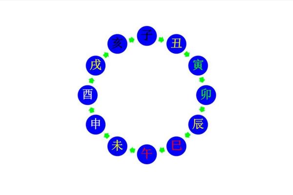 机构五行属分析:揭开你的企业命运密码 机构五行属分析:揭开你的企业命运密码