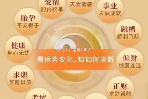 华盖八字揭秘:如何通过命理提升你的运势? 华盖八字揭秘:如何通过命理提升你的运势?