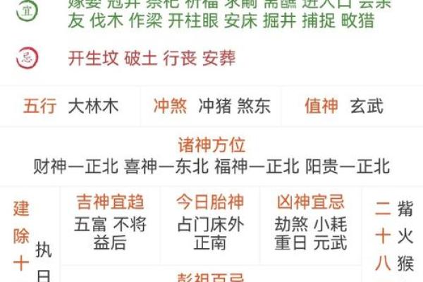 月德照命的时机选择与人生运势 月德照命的时机选择与人生运势