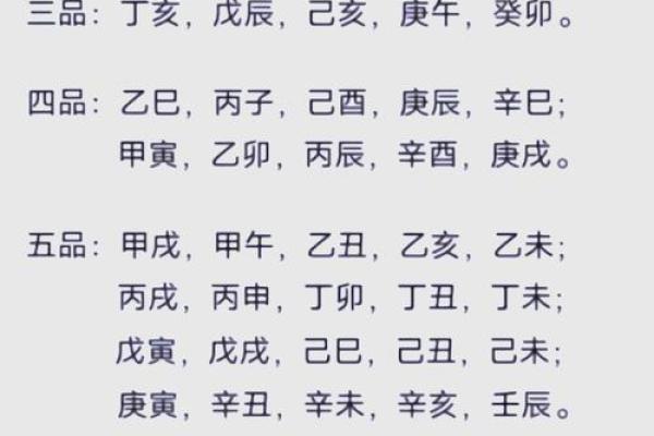 甲子日柱揭示的婚姻运势,你的命运如何影响姻缘 甲子日柱揭示的婚姻运势,你的命运如何影响姻缘
