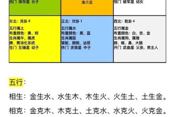 青岛办公风水布局提升职场运势的实用技巧 青岛办公风水布局提升职场运势的实用技巧