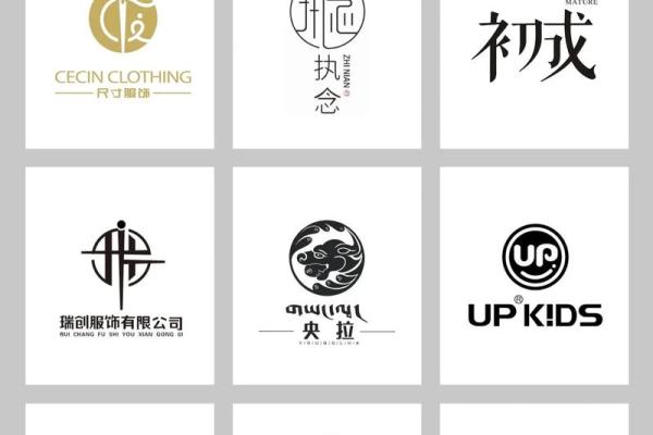 打造独特服装品牌的命名策略 打造独特服装品牌的命名策略