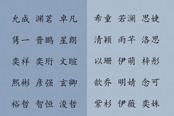 繁体名字大全:为您提供最具文化底蕴的名字 繁体名字大全:为您提供最具文化底蕴的名字