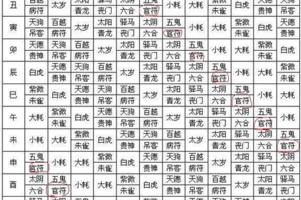 想知道未来吗?辰八字算命网带你看懂自己的命盘 想知道未来吗?辰八字算命网带你看懂自己的命盘