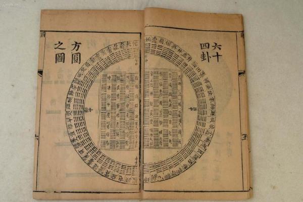 想知道未来吗?辰八字算命网带你看懂自己的命盘 想知道未来吗?辰八字算命网带你看懂自己的命盘