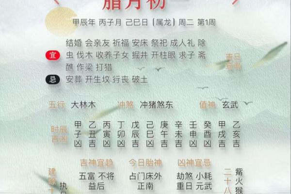 2024年黄历剖腹吉日精选,助您宝宝好运连连 2024年黄历剖腹吉日精选,助您宝宝好运连连