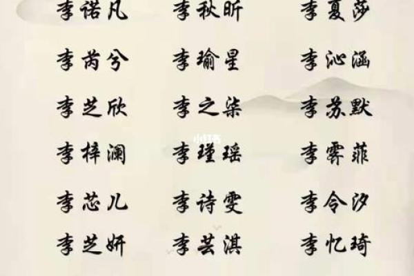 用生辰八字起店名,帮你吸引更多顾客! 用生辰八字起店名,帮你吸引更多顾客!