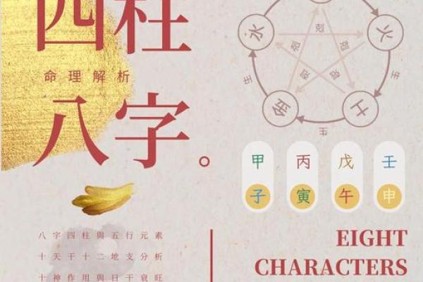 揭秘伟人生辰八字:如何从命运角度看他的成功密码? 揭秘伟人生辰八字:如何从命运角度看他的成功密码?
