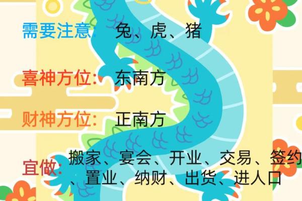 生肖运势详解:不同属相的命运走向 生肖运势详解:不同属相的命运走向