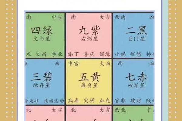 家居风水布局的成功案例解析 家居风水布局的成功案例解析