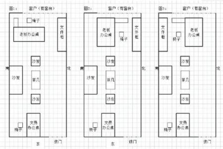 如何打造适合漳州企业的办公室风水布局