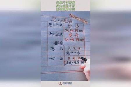 揭秘生辰八字占卜，如何通过八字预测你的一生命运？