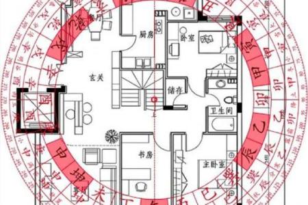 尖顶房屋的家居风水布局与化解技巧
