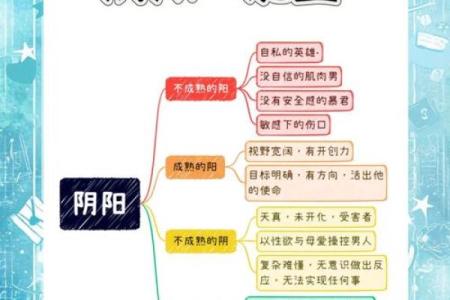 八字太极的奥秘：如何通过命理提升生活质量