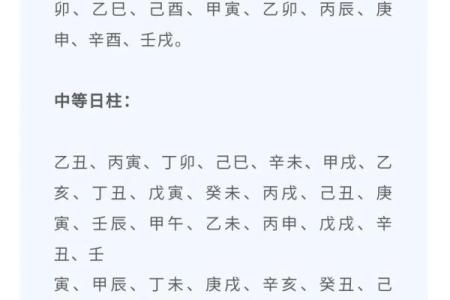 学会这几招，轻松排出你的生辰八字！