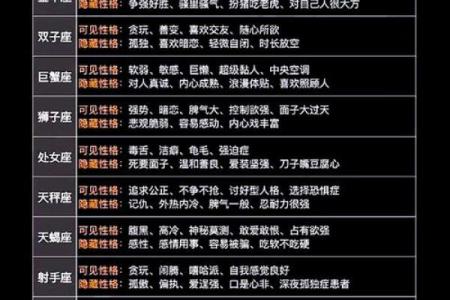 揭秘农历六月二十六日的星座奥秘