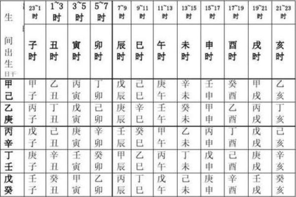 轻松查询日干万年历,揭秘每日运势秘籍 轻松查询日干万年历,揭秘每日运势秘籍