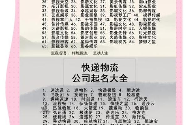 公司起名不靠地方元素,如何脱颖而出 公司起名不靠地方元素,如何脱颖而出