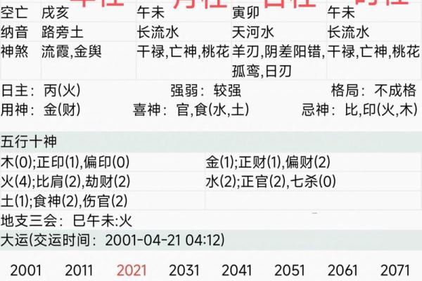 八字算命的准确性有多高?从科学角度分析 八字算命的准确性有多高?从科学角度分析