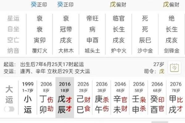 八字算命的准确性有多高?从科学角度分析 八字算命的准确性有多高?从科学角度分析