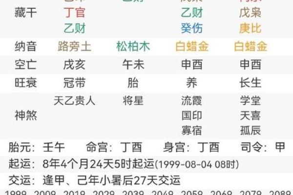 熊字命运分析:揭示熊字的五行属性 熊字命运分析:揭示熊字的五行属性