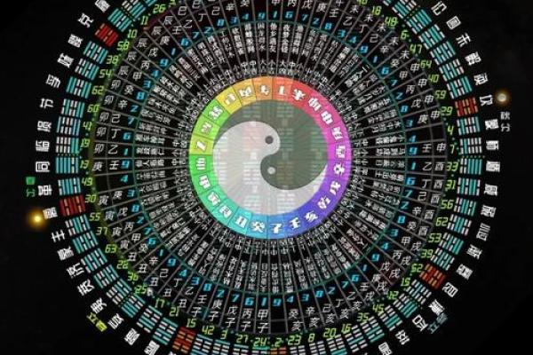 五官开运与风水的奥秘探索 五官开运与风水的奥秘探索
